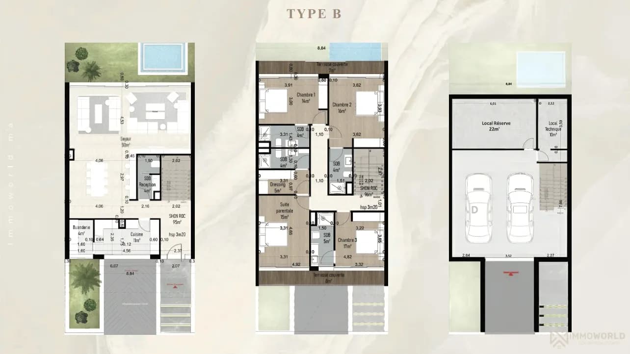 Plan type B