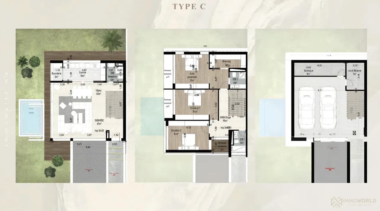 Plan type C