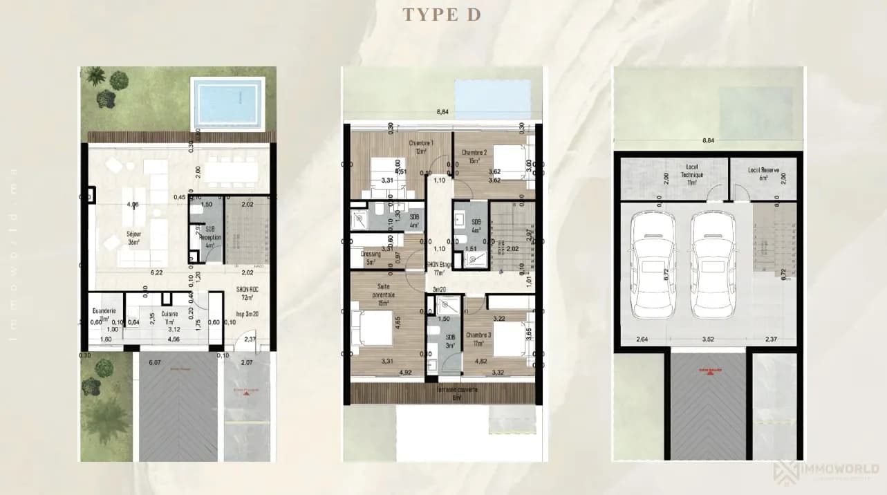 Plan type D