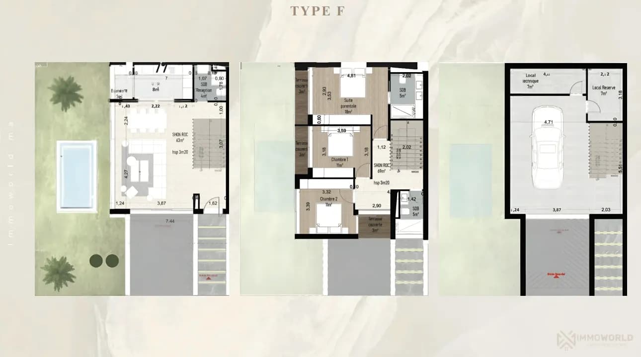 Plan type F